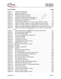 PEF 20256 E V3.2-G Datasheet Page 17