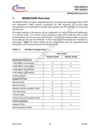 PEF 20256 E V3.2-G Datasheet Page 20