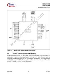 PEF 20256 E V3.2-G Datasheet Page 23