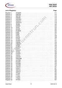 PEF 20525 F V1.3 Datasheet Page 11