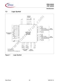 PEF 20525 F V1.3 Datasheet Page 20