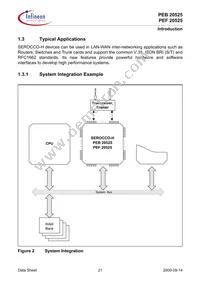 PEF 20525 F V1.3 Datasheet Page 21