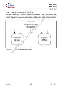 PEF 20525 F V1.3 Datasheet Page 23