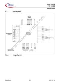 PEF 20532 F V1.3 Datasheet Page 21