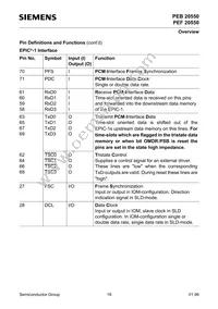 PEF 20550 H V2.1 Datasheet Page 18