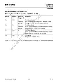 PEF 20550 H V2.1 Datasheet Page 22