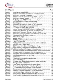 PEF 20954 HT V1.1 Datasheet Page 7