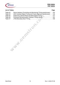 PEF 20954 HT V1.1 Datasheet Page 10