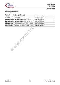 PEF 20954 HT V1.1 Datasheet Page 14