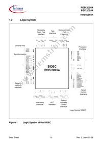 PEF 20954 HT V1.1 Datasheet Page 15