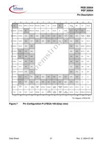 PEF 20954 HT V1.1 Datasheet Page 21