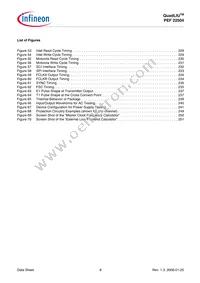 PEF 22504 HT V2.1 Datasheet Page 8