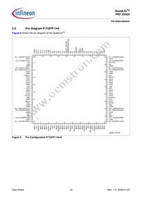 PEF 22504 HT V2.1 Datasheet Page 19