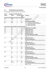 PEF 22504 HT V2.1 Datasheet Page 20