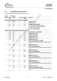 PEF 22508 E V1.1-G Datasheet Page 17