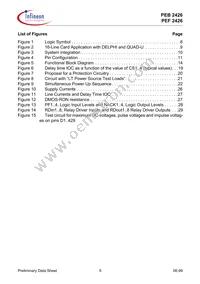 PEF 2426 H V1.1 GD Datasheet Page 5