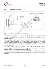 PEF 2426 H V1.1 GD Datasheet Page 20