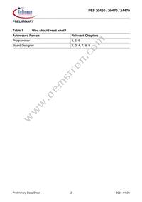 PEF 24470 H V1.3 Datasheet Page 11