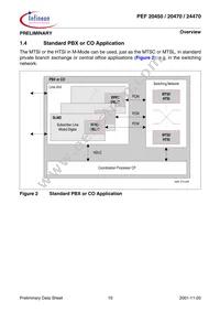 PEF 24470 H V1.3 Datasheet Page 19