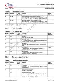 PEF 24470 H V1.3 Datasheet Page 22