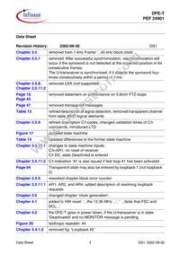 PEF 24901 H V2.2 Datasheet Page 4