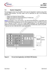 PEF 24901 H V2.2 Datasheet Page 17