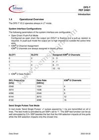 PEF 24901 H V2.2 Datasheet Page 21