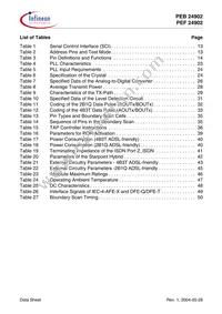PEF 24902 H V2.1 Datasheet Page 7