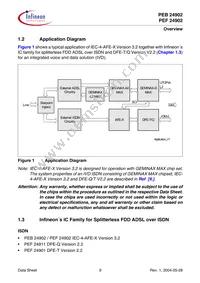 PEF 24902 H V2.1 Datasheet Page 9