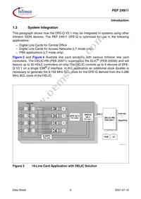 PEF 24911 H V2.2 Datasheet Page 15