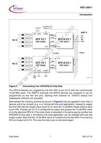 PEF 24911 H V2.2 Datasheet Page 17