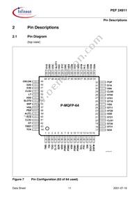 PEF 24911 H V2.2 Datasheet Page 21