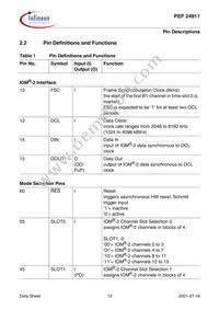 PEF 24911 H V2.2 Datasheet Page 22