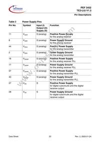 PEF 3452 H V1.3 Datasheet Page 23