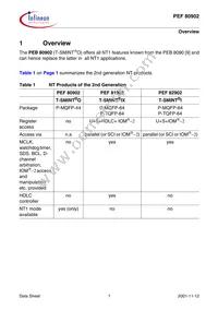 PEF 80902 H V1.1 Datasheet Page 9