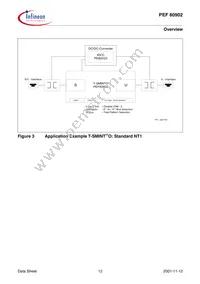 PEF 80902 H V1.1 Datasheet Page 20