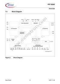 PEF 82902 F V1.1 Datasheet Page 18