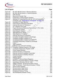 PEF 82912 F V1.4 Datasheet Page 11