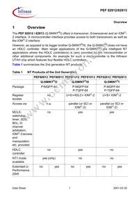 PEF 82912 F V1.4 Datasheet Page 15