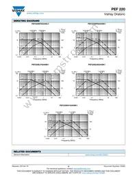 PEF220WH10336BK1 Datasheet Page 6