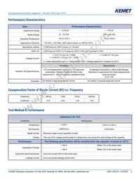 PEG124MG368AQL1 Datasheet Page 2