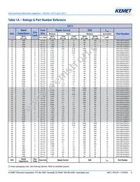 PEG124MG368AQL1 Datasheet Page 5