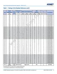 PEH200MA4470MB2 Datasheet Page 8