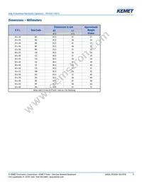 PEH534VCD3220M2 Datasheet Page 3