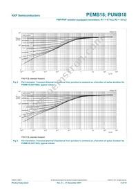 PEMB18 Datasheet Page 6