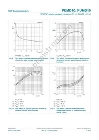 PEMD10 Datasheet Page 9