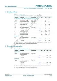 PEMD14 Datasheet Page 4