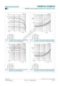 PEMD19 Datasheet Page 6