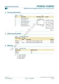 PEMD20 Datasheet Page 3