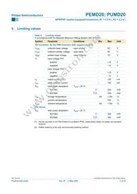 PEMD20 Datasheet Page 4